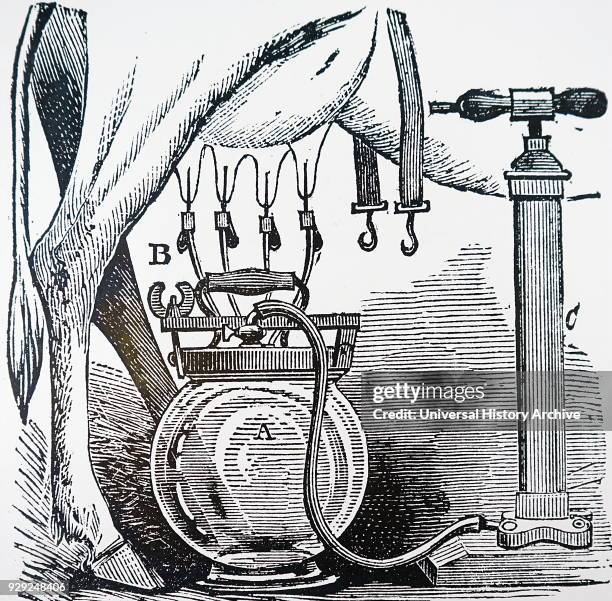 Engraving depicting a milking machine invented by Edward M. Knolling of Sandy Creek. In the glass globe a partial vacuum was created by means of a...