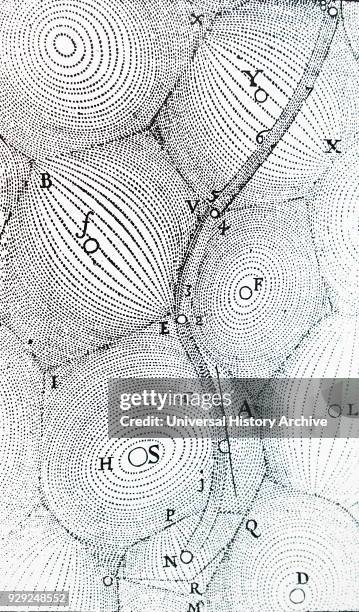 Engraving depicting Rene Descartes' universe. Rene Descartes a French philosopher, mathematician, and scientist. Dated 17th Century.