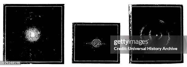 Images depicting the Laplace's Nebula Hypothesis. Left: The formation of a solar system Stage 1 - a nebula condensing into a star. Centre: Maturity....