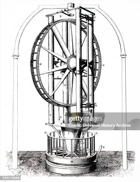 Engraving depicting Giuseppe Piazzi's refracting telescope with achromatic lens built by Jesse Ramsden. Giuseppe Piazzi an Italian Catholic priest of...