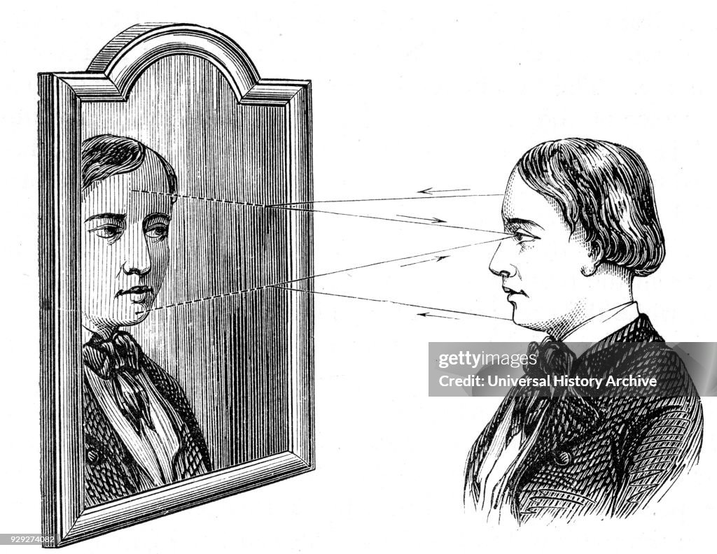 The reflection of an object in a plane mirror.