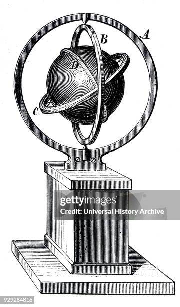 670 Rotational Axis Stock Photos, High-Res Pictures, and Images - Getty ...