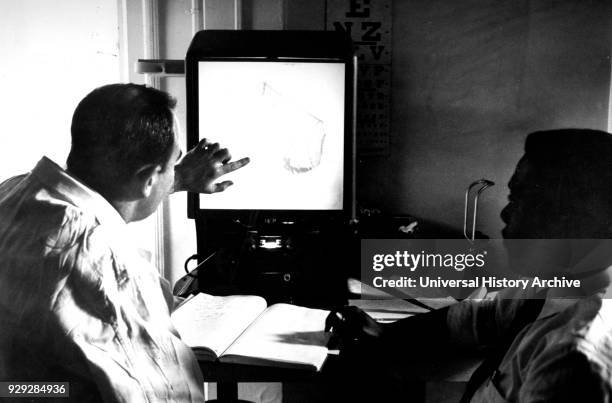 Photograph of an early ultrasound in use. An ultrasound scan, also referred to as a sonogram, diagnostic sonography, and ultrasonography, is a device...