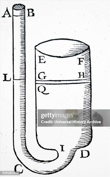 Illustration of hydrodynamics, from Galileo 'Discorso intorno alie cose che stanno in su l'acqua' . From Opere di Galileo Galilei, Padua, 1744.