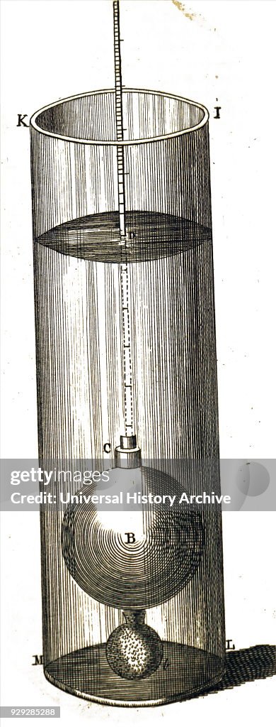 Hydro Meter Invention Engraving depicting a hydrometer, an instrument that measures the ...
