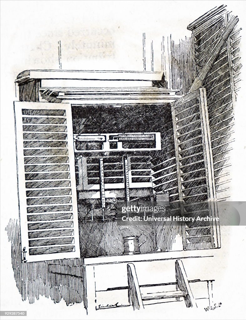 A thermometer screen at the Kew Observatory.
