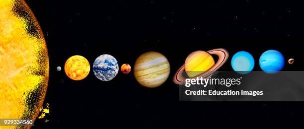 The Sun and Planets of our Solar System Including Pluto.