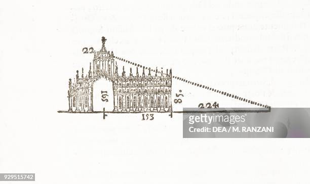 Longitudinal section of Milan cathedral, sketch from Benedetto Giovannelli Orlandi's letter giving his opinion on Carlo Buzzi's for the Gothic-style...