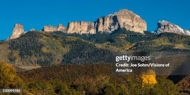 Cimarron Mountain Range in southwestern Colorado of the San Juan Mountains in Ouray County.