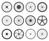 Bicycle wheels set