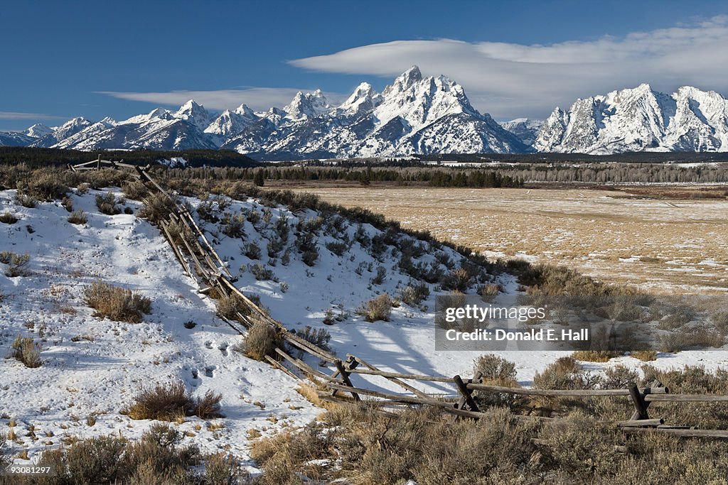 Grand Teton Ranch Boundary