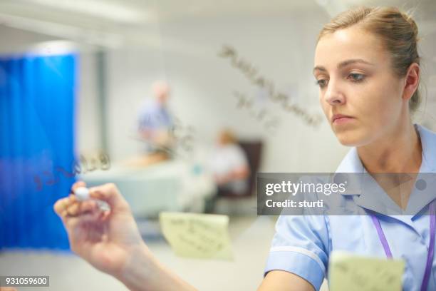 Nurses Note Board Hospital Notice Board Photos and Premium High Res Pictures - Getty Images