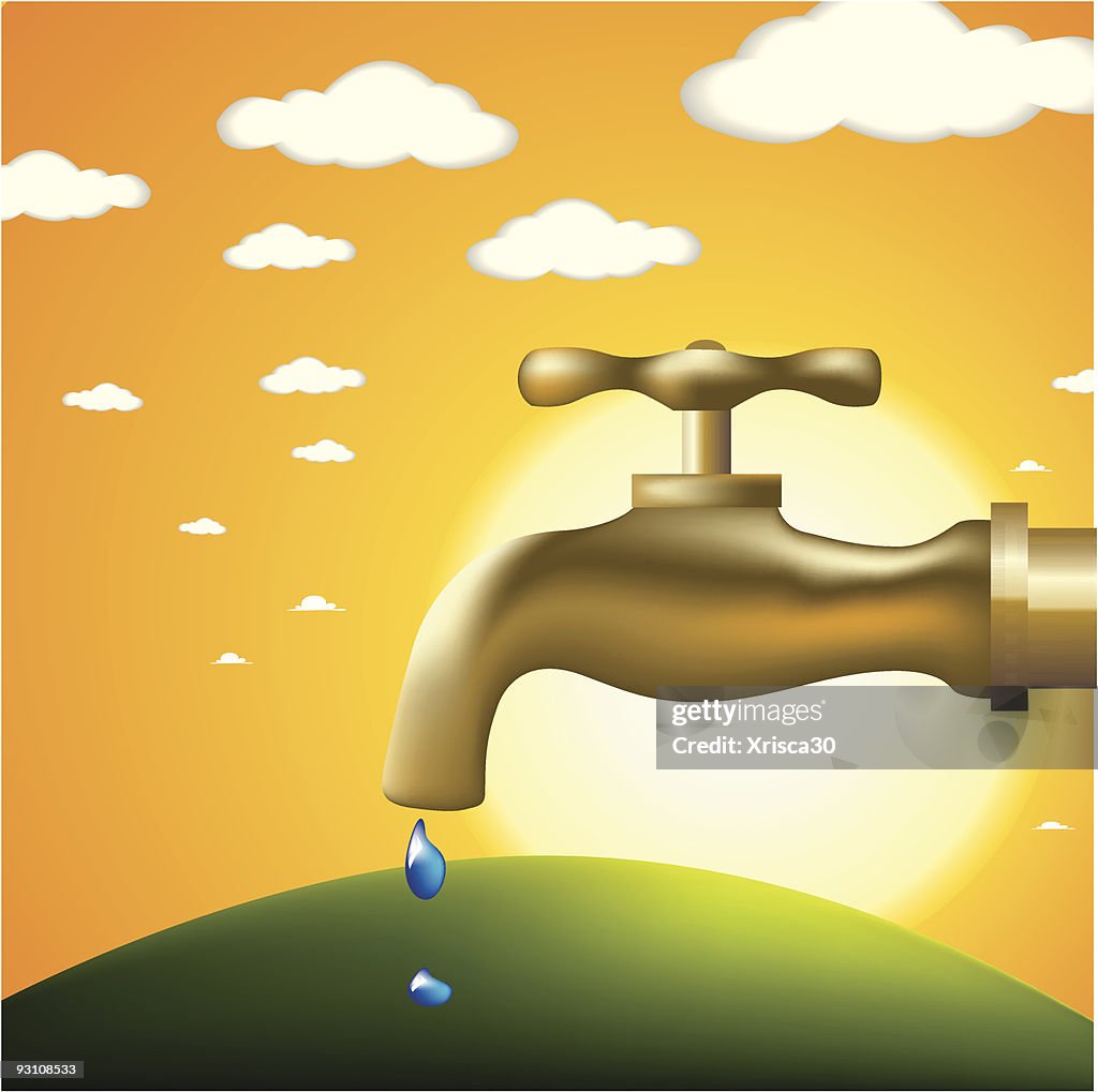 Global warming