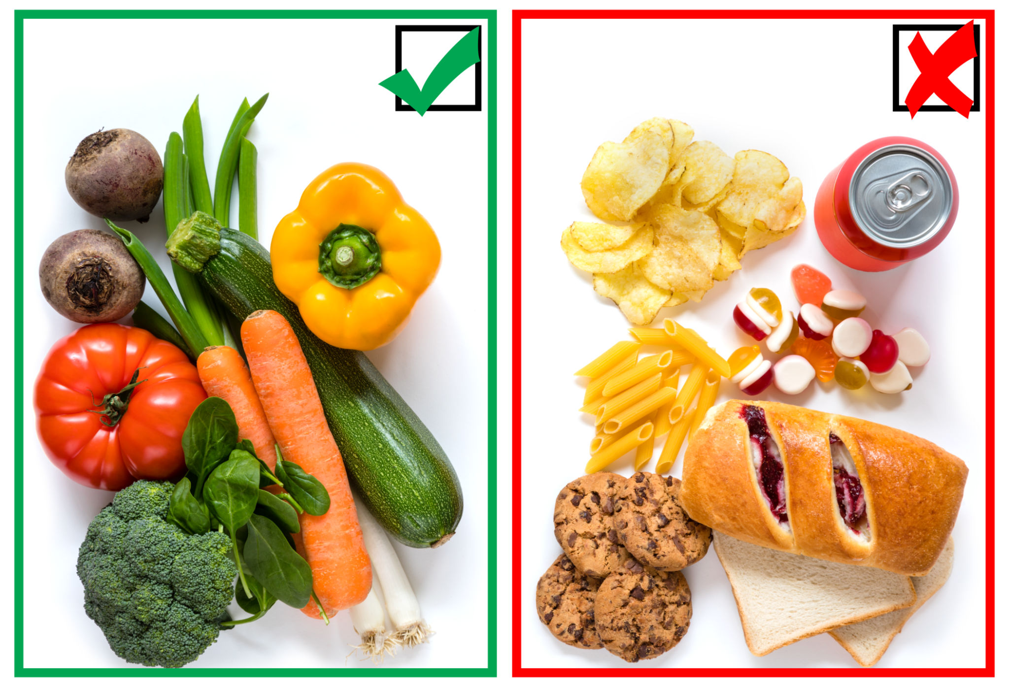 Good Carbs Versus Bad Carbs Good Carbs Versus Bad Carbs
