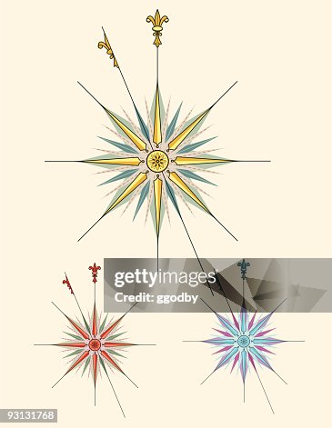 Compass Rose Compass Rose