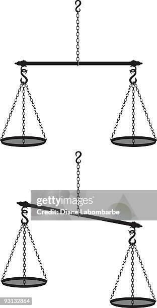 72 Ilustraciones de Hanging Scale - Getty Images 72 Ilustraciones de Hanging Scale - Getty Images
