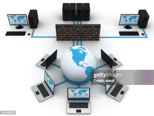 Local Network Computer Local Area Network Diagram Photos and Premium High Res Pictures - Getty ...