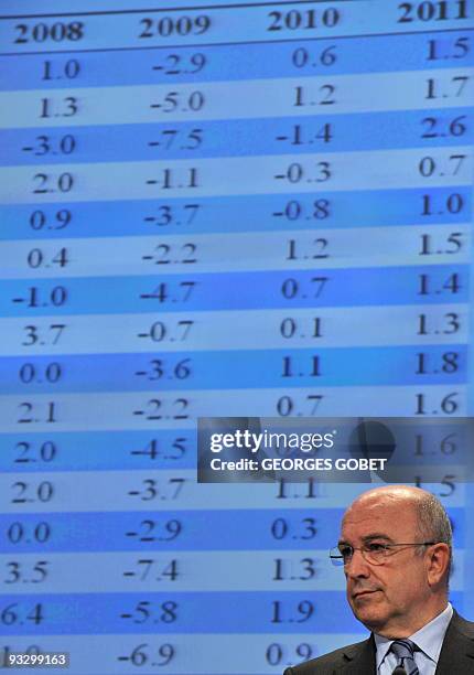 Economic and monetary affairs commissioner Joaquin Almunia presents on November 3, 2009 the economic forecast at EU headquarters in Brussels....