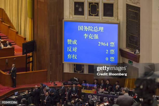 Screen showing the result of a vote to confirm Li Keqiang a second five-year term as China's premier is displayed at a session at the first session...
