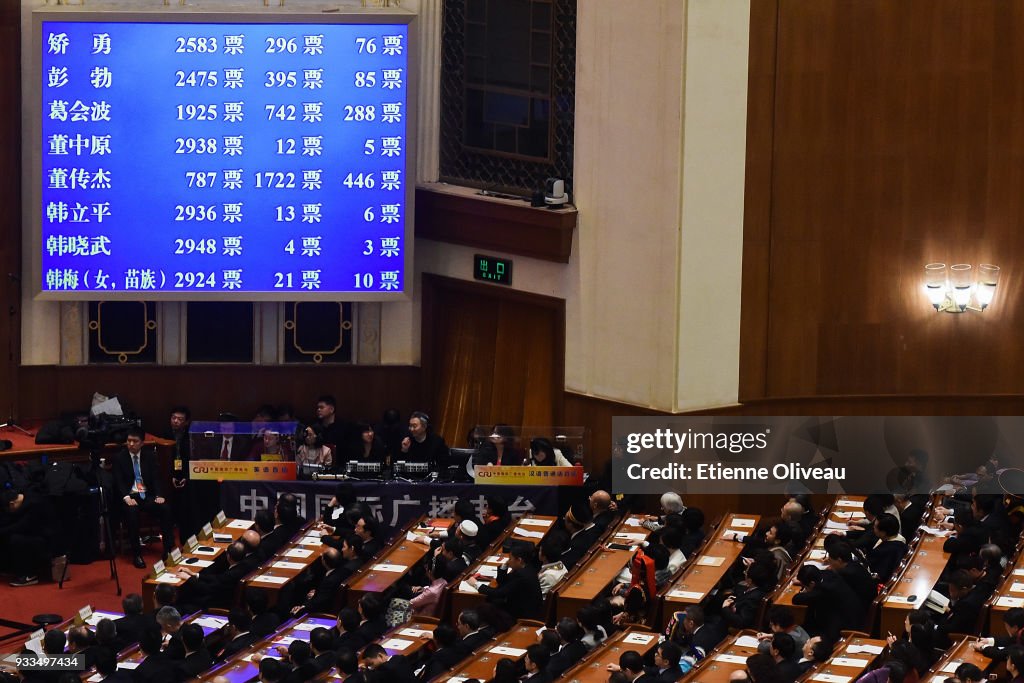 China's National People's Congress (NPC) - Sixth Plenary Meeting