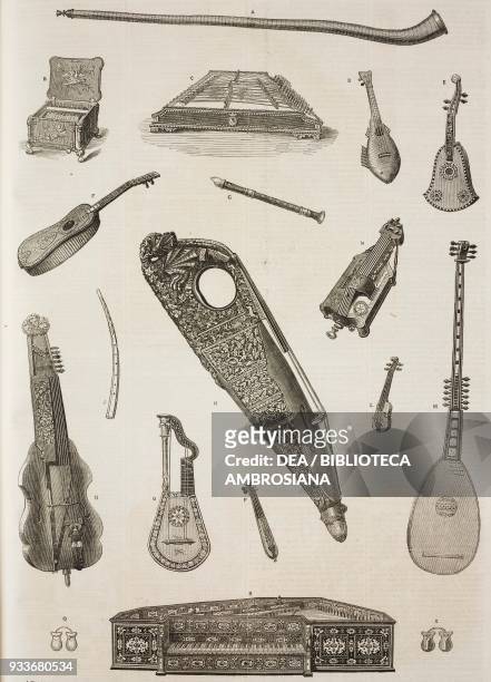 Musical instruments at the South Kensington Museum, London: a) mountain horn, b) serinette, c) dulcimer, d) machete, e) gittern or chiterna, f)...