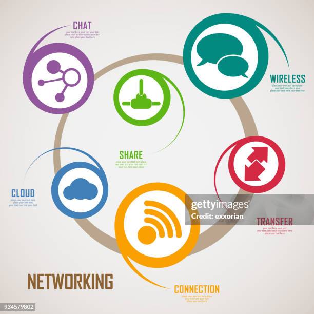 Bandwidth Graphic Bandwidth Graph Photos and Premium High Res Pictures - Getty Images
