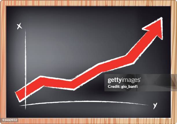 31 X And Y Chart Stock Photos, High-Res Pictures, and Images - Getty Images