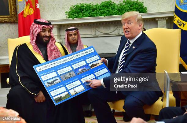 President Donald Trump holds up a chart of military hardware sales as he meets with Crown Prince Mohammed bin Salman of the Kingdom of Saudi Arabia...