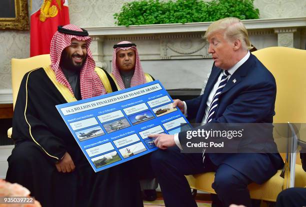 President Donald Trump holds up a chart of military hardware sales as he meets with Crown Prince Mohammed bin Salman of the Kingdom of Saudi Arabia...