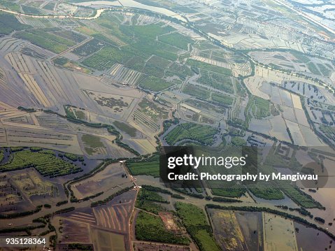 West Java Agriculture West Java Agriculture