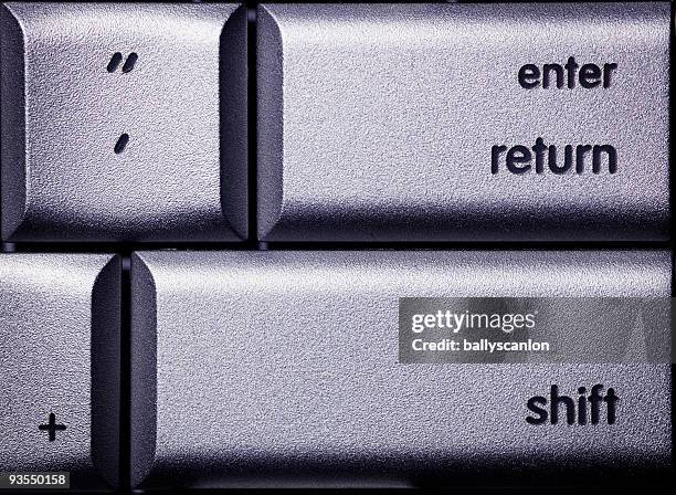 74 Tecla Shift Stock Photos, High-Res Pictures, and Images - Getty Images