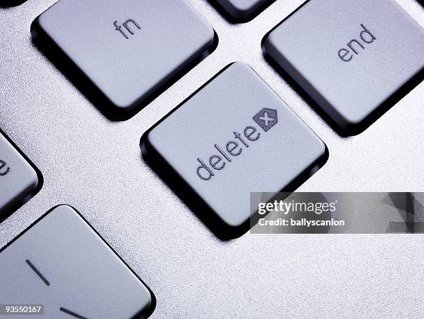 Delete Computer Key Drawing 166 Keyboard Delete Key Stock Photos, High-Res Pictures, and Images ...