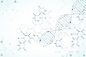 Science template, DNA molecules background.