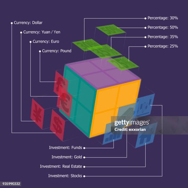 dynamic three dimensional cube infographic - yuan symbol stock illustrations