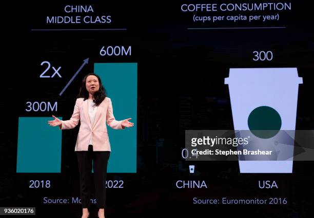 Starbucks China CEO Belinda Wong speaks during the Starbucks Annual Shareholders Meeting at McCaw Hall, on March 21, 2018 in Seattle, Washington. The...