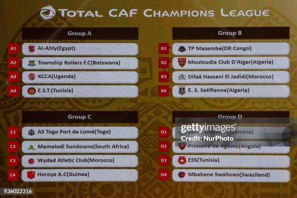 The draw of the group stage of Total CAF Champions League and 2nd 1/16th round of the Total CAF Confederation Cup conduct on Wednesday, 21 March 2018...