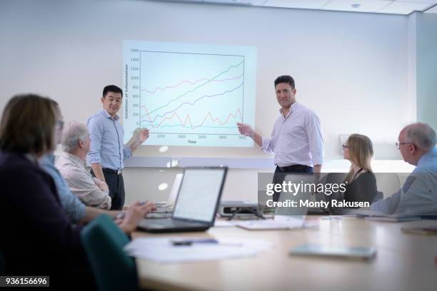 younger and older scientists discussing pharmaceutical science project in meeting room - older woman younger man stock-fotos und bilder