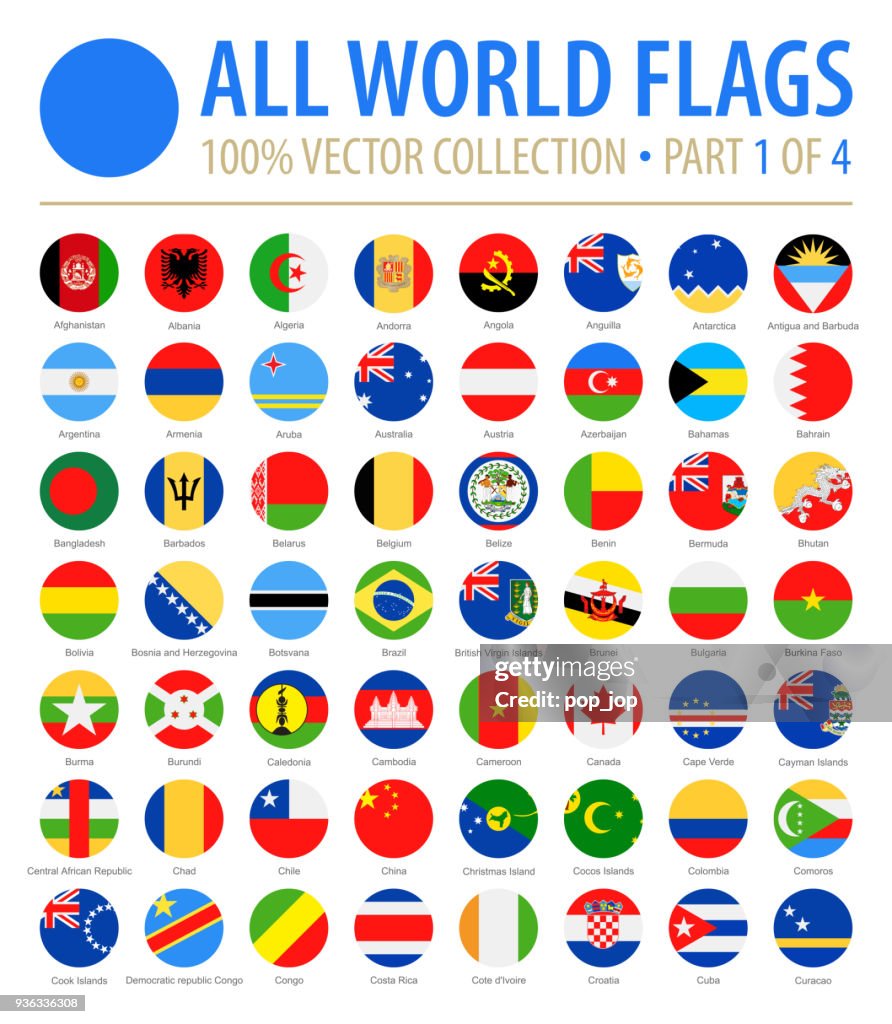 Bandiere del mondo - Icone piatte rotonde vettoriali - Parte 1 di 4