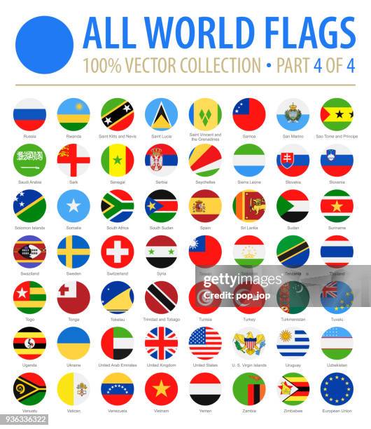 bildbanksillustrationer, clip art samt tecknat material och ikoner med världens flaggor - vektor rund platt ikoner - del 4 av 4 - flags of the world