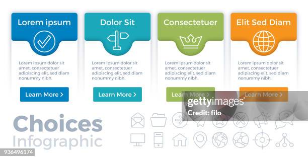 entscheidungen-infografik - vier gegenstände stock-grafiken, -clipart, -cartoons und -symbole