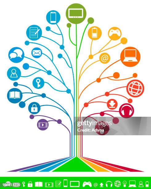 326 Binary Tree Stock Photos, High-Res Pictures, and Images - Getty Images