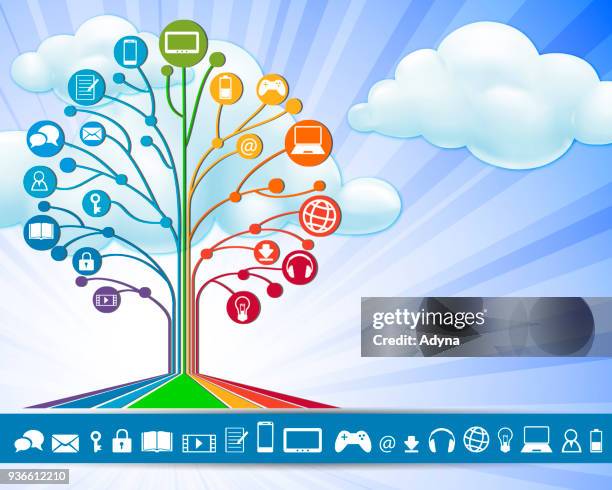 326 Binary Tree Stock Photos, High-Res Pictures, and Images - Getty Images