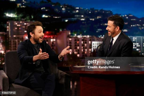 Jimmy Kimmel Live!" airs every weeknight at 11:35 p.m. EDT and features a diverse lineup of guests that include celebrities, athletes, musical acts,...