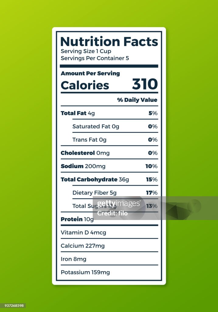 Etiqueta Nutricional