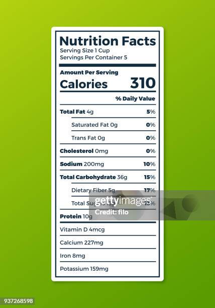 營養標籤 - sugar food 幅插畫檔、美工圖案、卡通及圖標