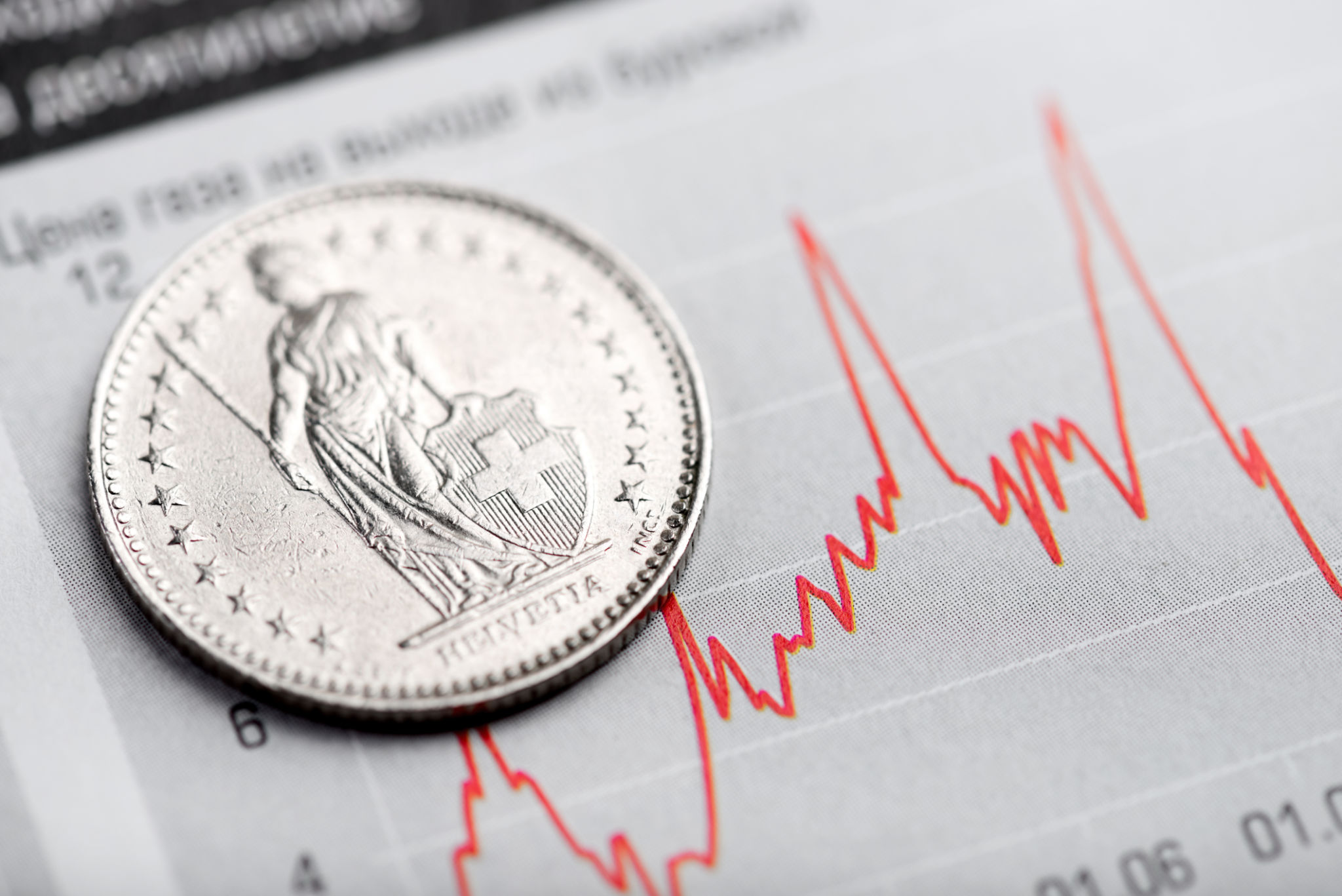 financial market Switzerland