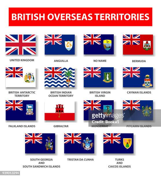 bildbanksillustrationer, clip art samt tecknat material och ikoner med brittiskt utomeuropeiskt territorium flaggan insamling - pitcairnöarna