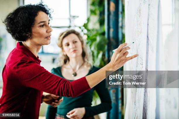 office manager writing on whiteboard documents - woman whiteboard fotografías e imágenes de stock