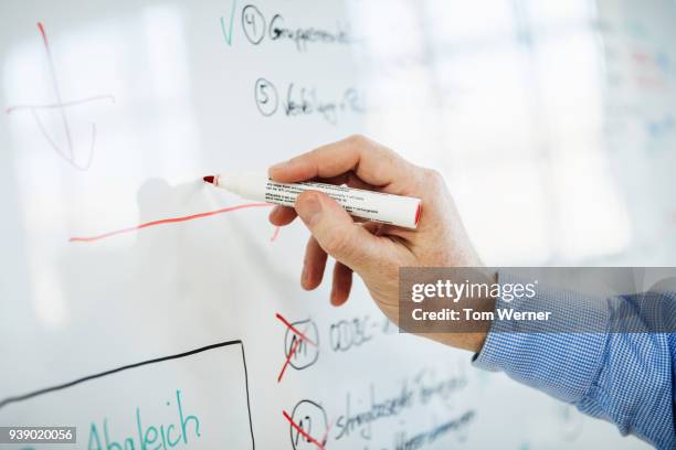 Writing Whiteboard 803 Whiteboard Writing Closeup Stock Photos, High-Res Pictures, and ...
