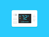 Digital modern thermostat